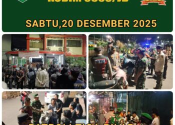 Koramil 02/TB Kodim 0503/JB Perkuat Sinergi Tiga Pilar dalam Patroli Cipkon Jaga Kamtibmas Wilayah