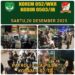 Koramil 02/TB Kodim 0503/JB Perkuat Sinergi Tiga Pilar dalam Patroli Cipkon Jaga Kamtibmas Wilayah