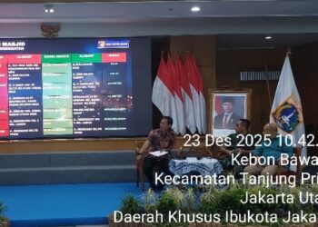 Hadiri Rapat Forkopimko Jakarta Utara Tahun 2005,Kodim 0502/JU Siap Bersinergi Wujudkan Kondusfitas Wilayah Menjelang Nataru