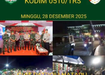 Auman “Maung Kodim 0510/Tigaraksa”Beri Kenyamanan dan Keamanan Masyarakat,Ini Buktinya