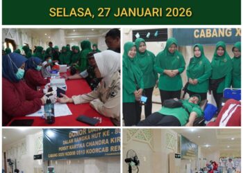 Penuhi Stok Darah PMI,Kodim 0510/ Tigaraksa Gelar Aksi Peduli Kemanusian Donor Darah HUT ke-80 Persit KCK