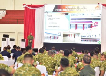 Dandim 0209/Labuhanbatu Paparkan Progres KDKMP Wilayah Labuhanbatu Raya di Hadapan Wakil Panglima TNI