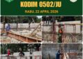 Kodim 0502/JU Percepat Pembangunan KDKMP Marunda ,Hasilnya Capai 14%