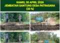 Struktur Utama Mulai Berdiri, Jembatan  Garuda Sungai Kali Cidurian Tunjukkan Progres Nyata