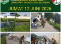 Pembangunan 4 Jembatan Aramco di Wilayah Koramil 01/Teluknaga Mulai Berjalan,Material Dimasukan ke Lokasi