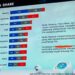 Pangdam Diminta Ganti dan Copot Jabatan Kasi Media online Pendam I/BB