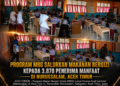 Program MBG Salurkan Makanan Bergizi kepada 3.878 Penerima Manfaat di Nurussalam, Aceh Timur