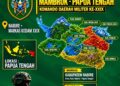 Kodam XXIX/Mambruk Resmi Berdiri di Nabire, Perkuat Pertanahan dan Pengabdian TNI AD di Papua Tengah
