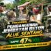 Wujudkan Dukungan Ketahanan Pangan, Babinsa Koramil 23/Lgst Bantu Petani Merontokkan Padi